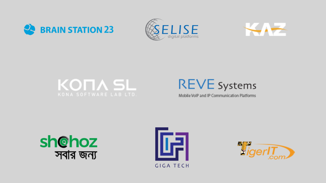 Top Software Development Companies in Bangladesh
