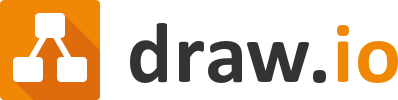 draw.io - Best Online Prototyping Tool