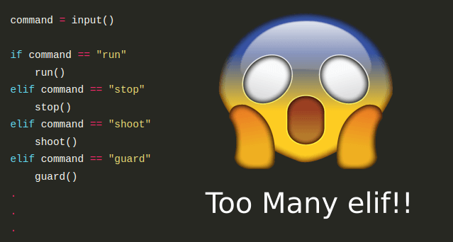 Reduce Too Many if-elif in Python